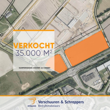 Grondverkoop