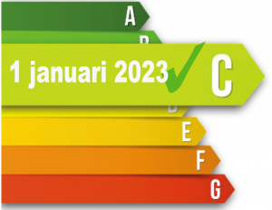ENERGIELABEL C- VERPLICHTING